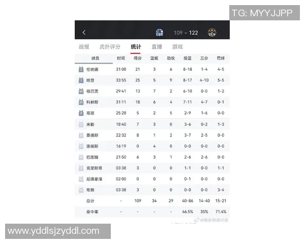 约基奇对阵快船的精彩数据分析与比赛回顾 约基奇对阵快船的精彩数据分析与比赛回顾